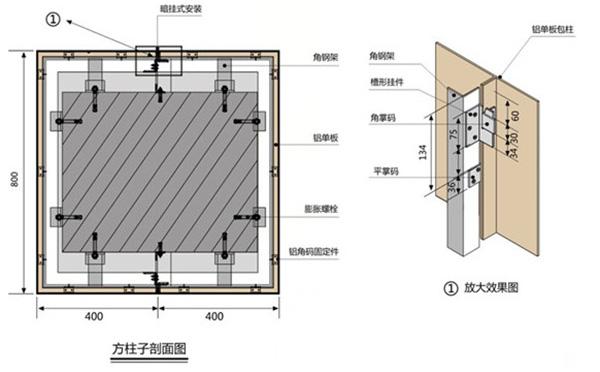 方形包柱鋁單板安裝結構圖